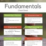 Fundamentals-Cover